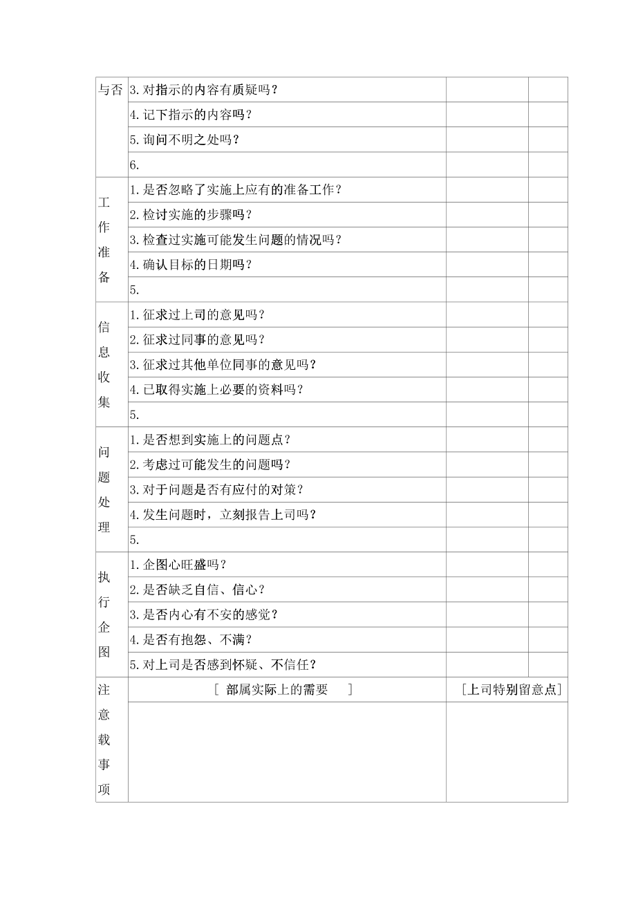 CHO考核激励类工具表格大全_第2页