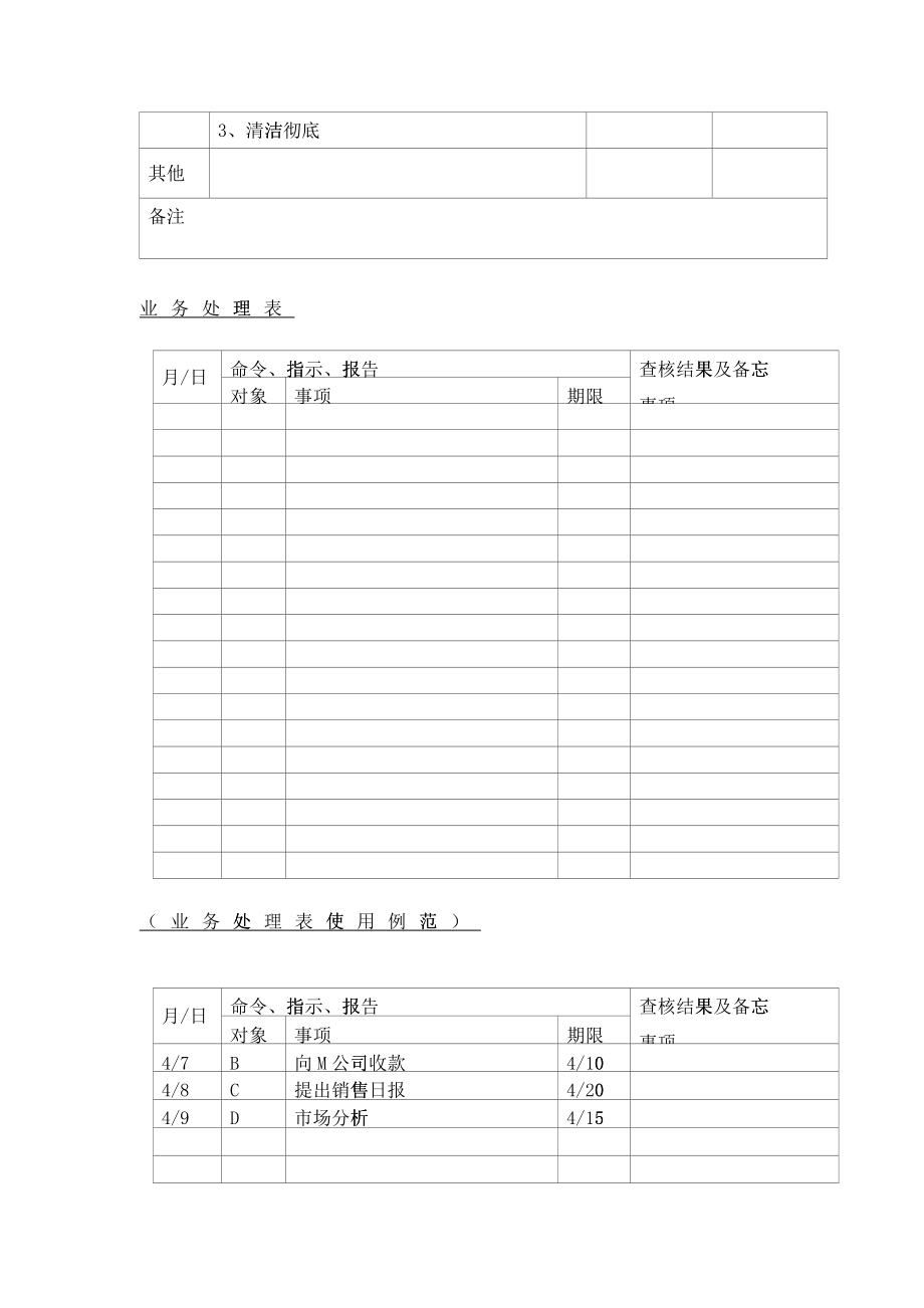 CHO考核激励类工具表格大全_第4页