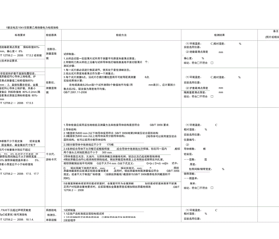 10kV电力电缆及附件抽检作业指导书_第1页