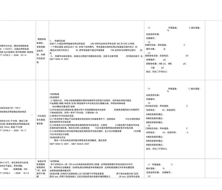 10kV电力电缆及附件抽检作业指导书_第5页