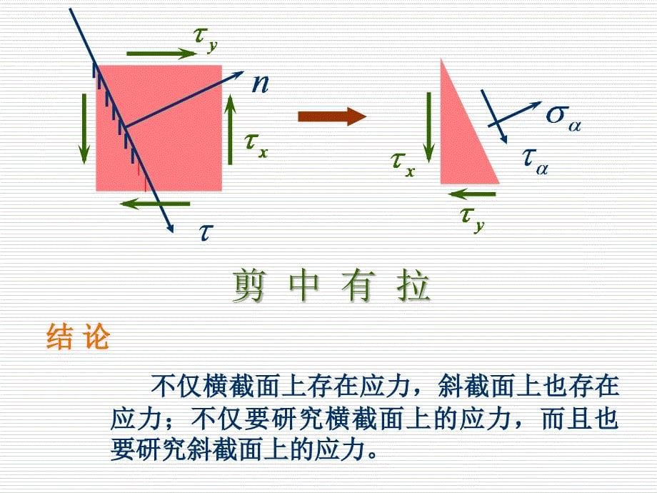 材料力学课件71_第5页