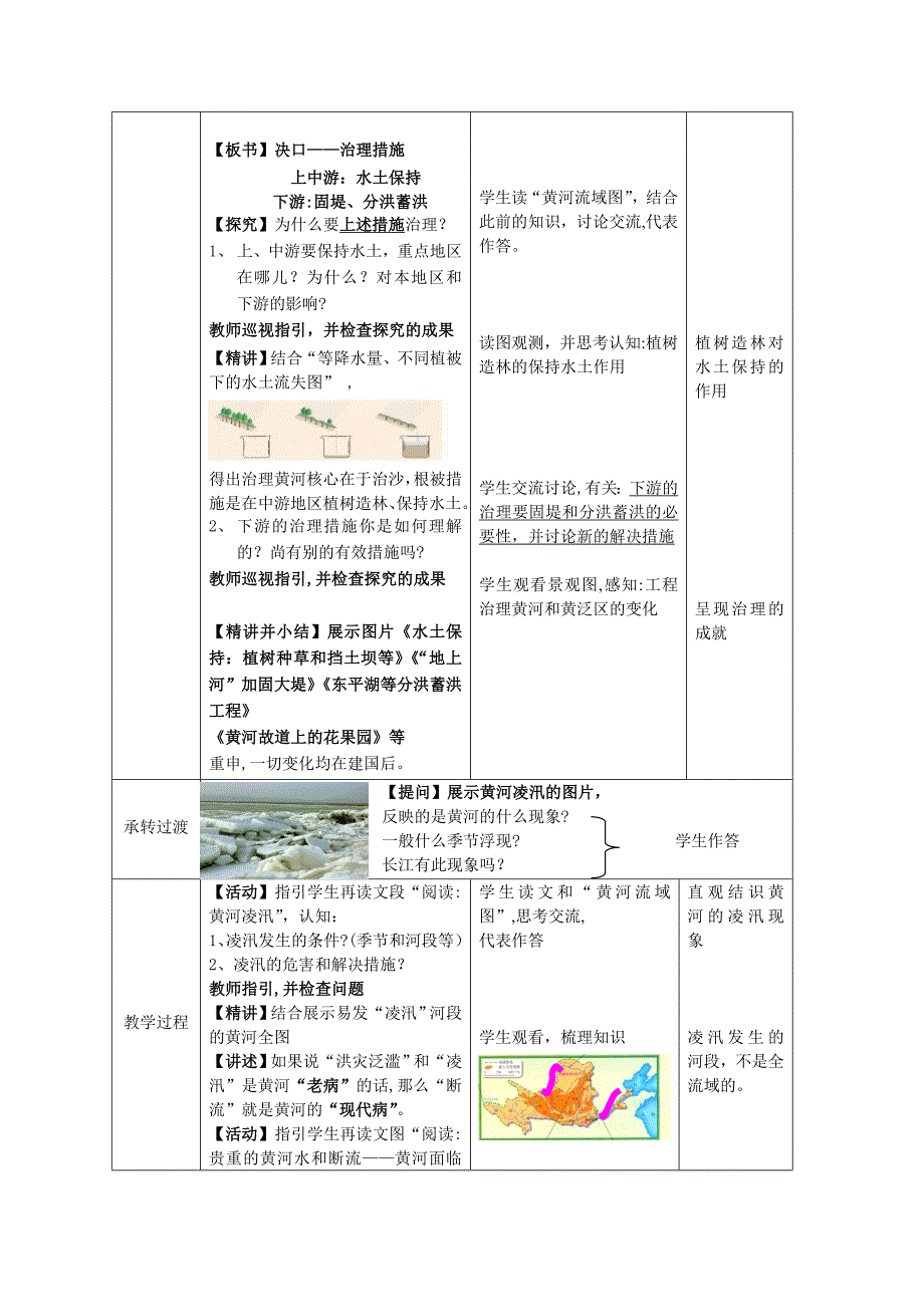 八上-第二单元-自然环境-第6课--黄河(第2课时)_第3页