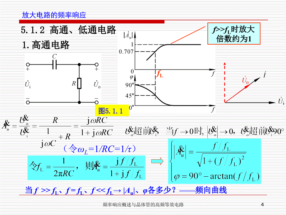 频率响应概述与晶体管的高频等效电路课件_第4页