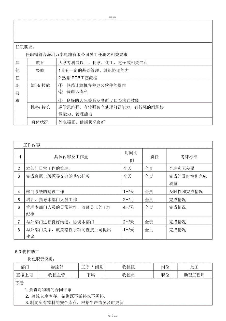 物控部岗位职责说明书_第3页