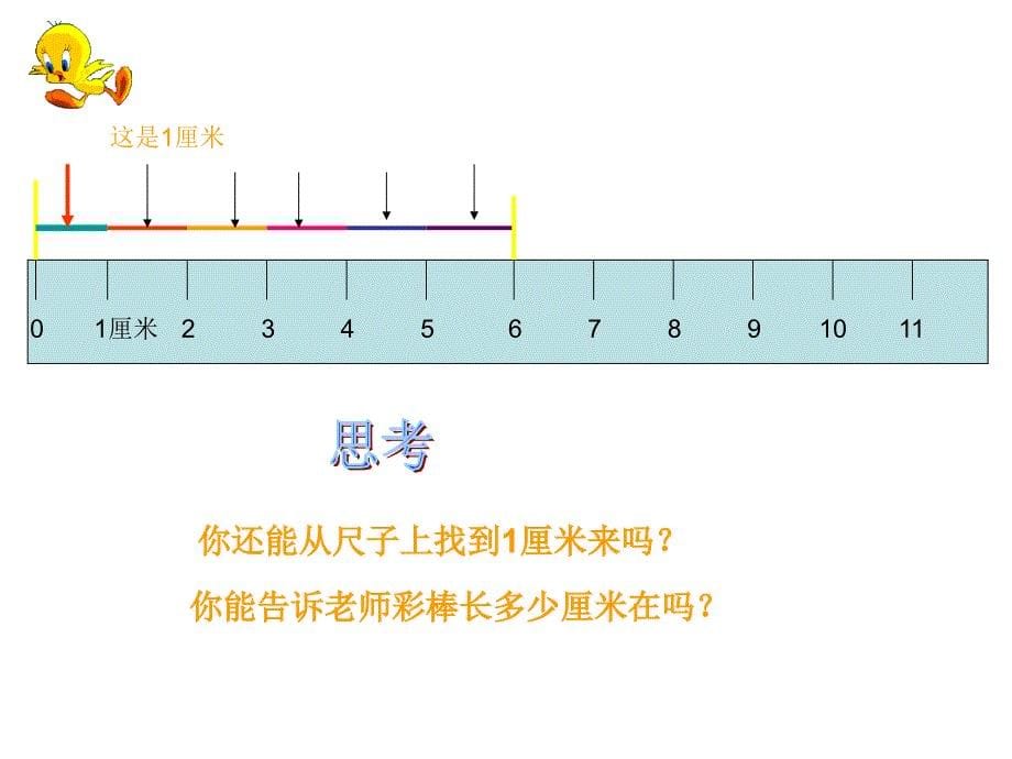 厘米的认识演示文稿_第5页