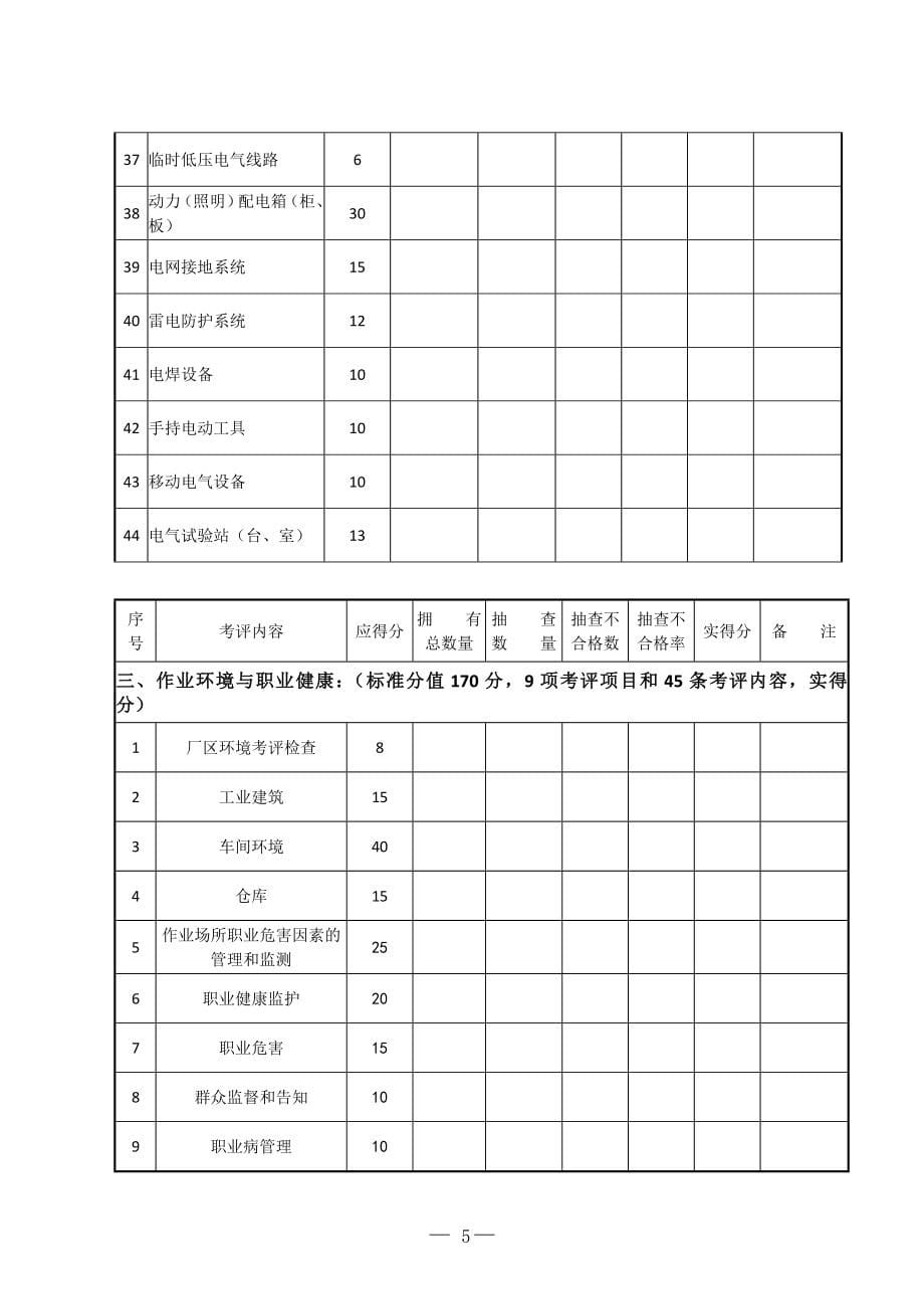 机械制造企业安全生产标准化评定标准_第5页