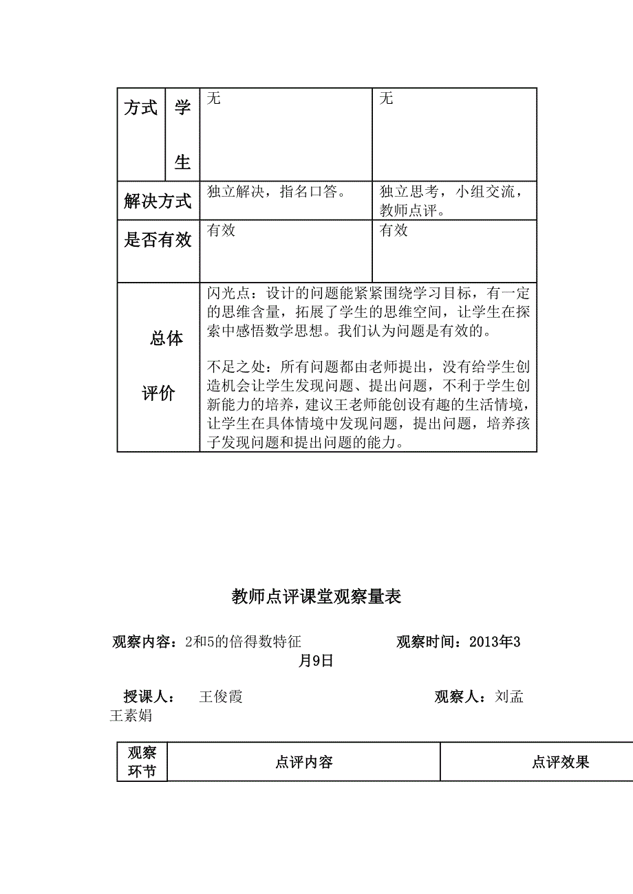 《2和5的倍数的特征》课堂观察_第4页