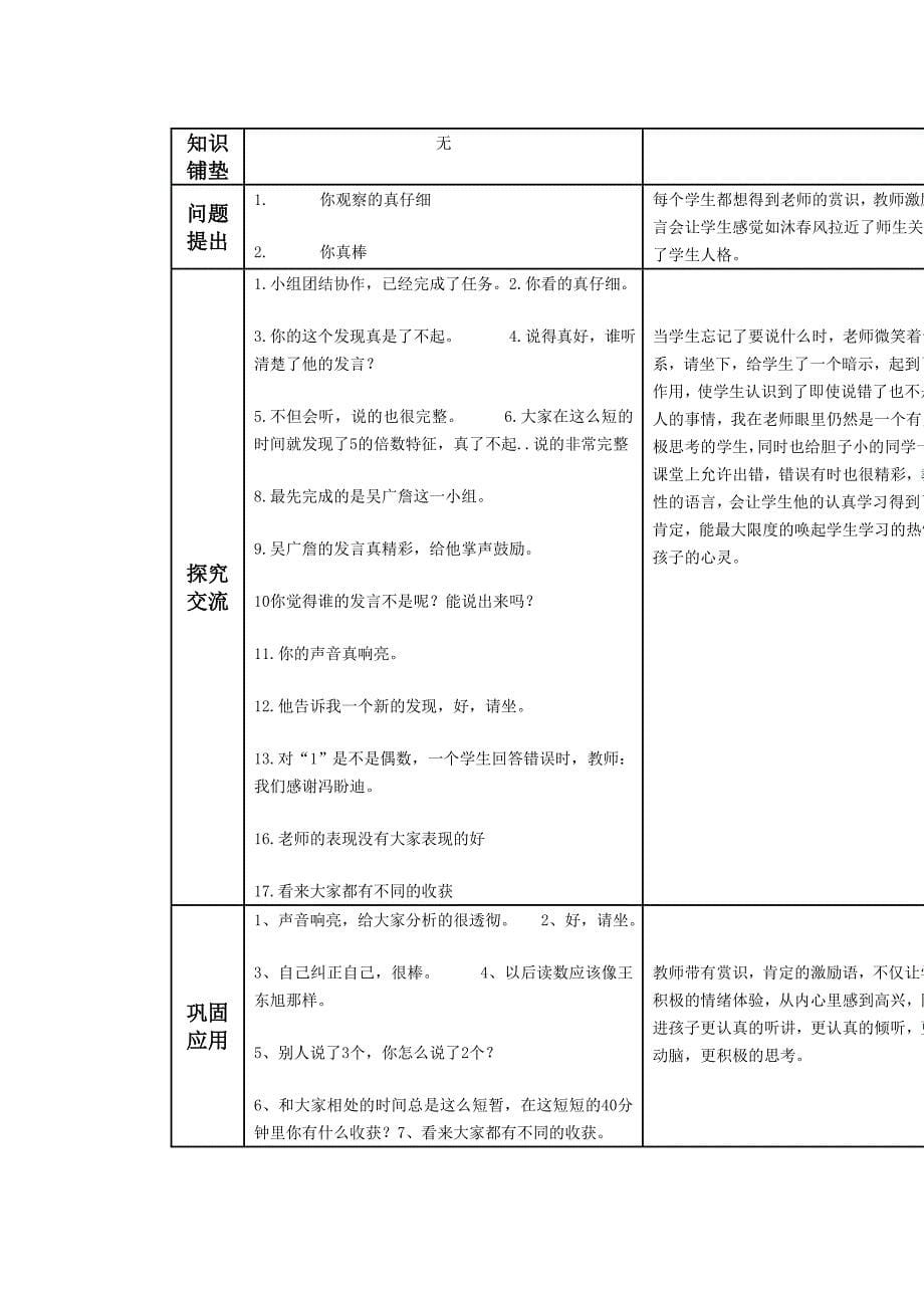 《2和5的倍数的特征》课堂观察_第5页