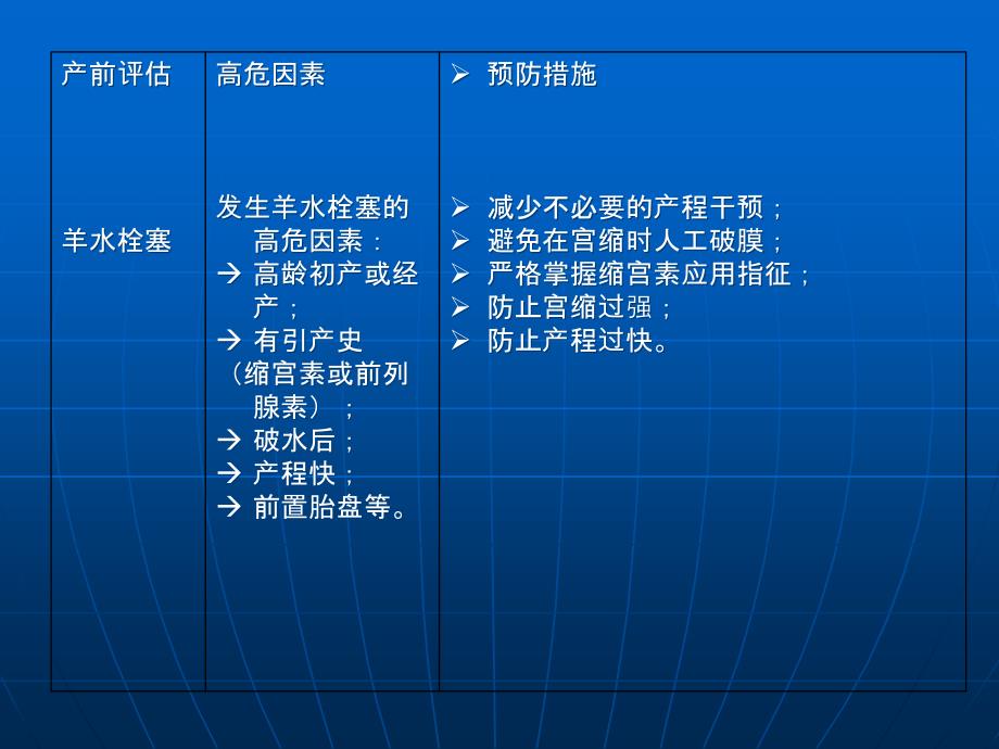 凝血障碍和羊水栓塞的处理流程_第4页