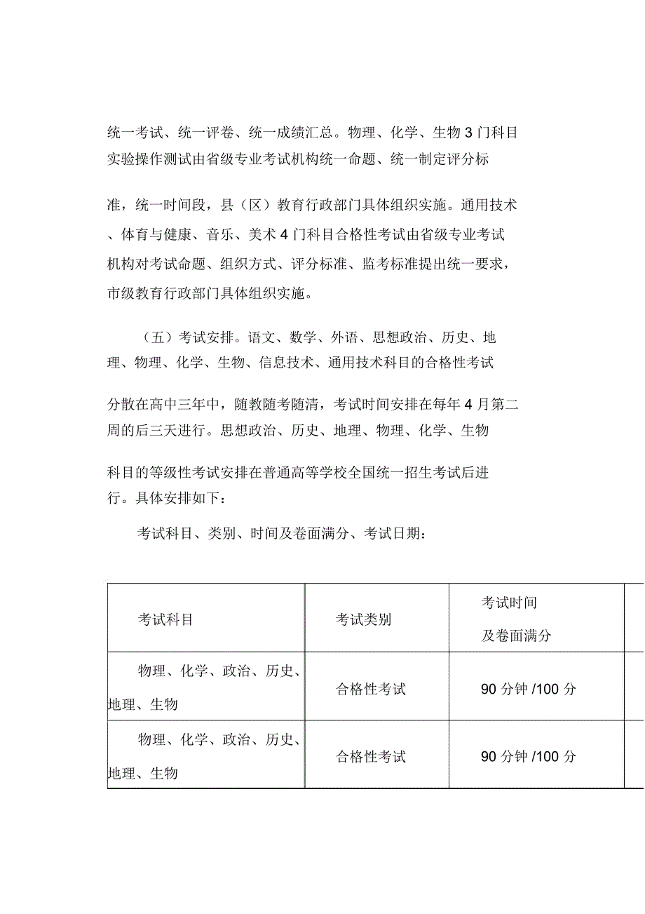 普通高中学业水平考试实施方案(最新)_第4页