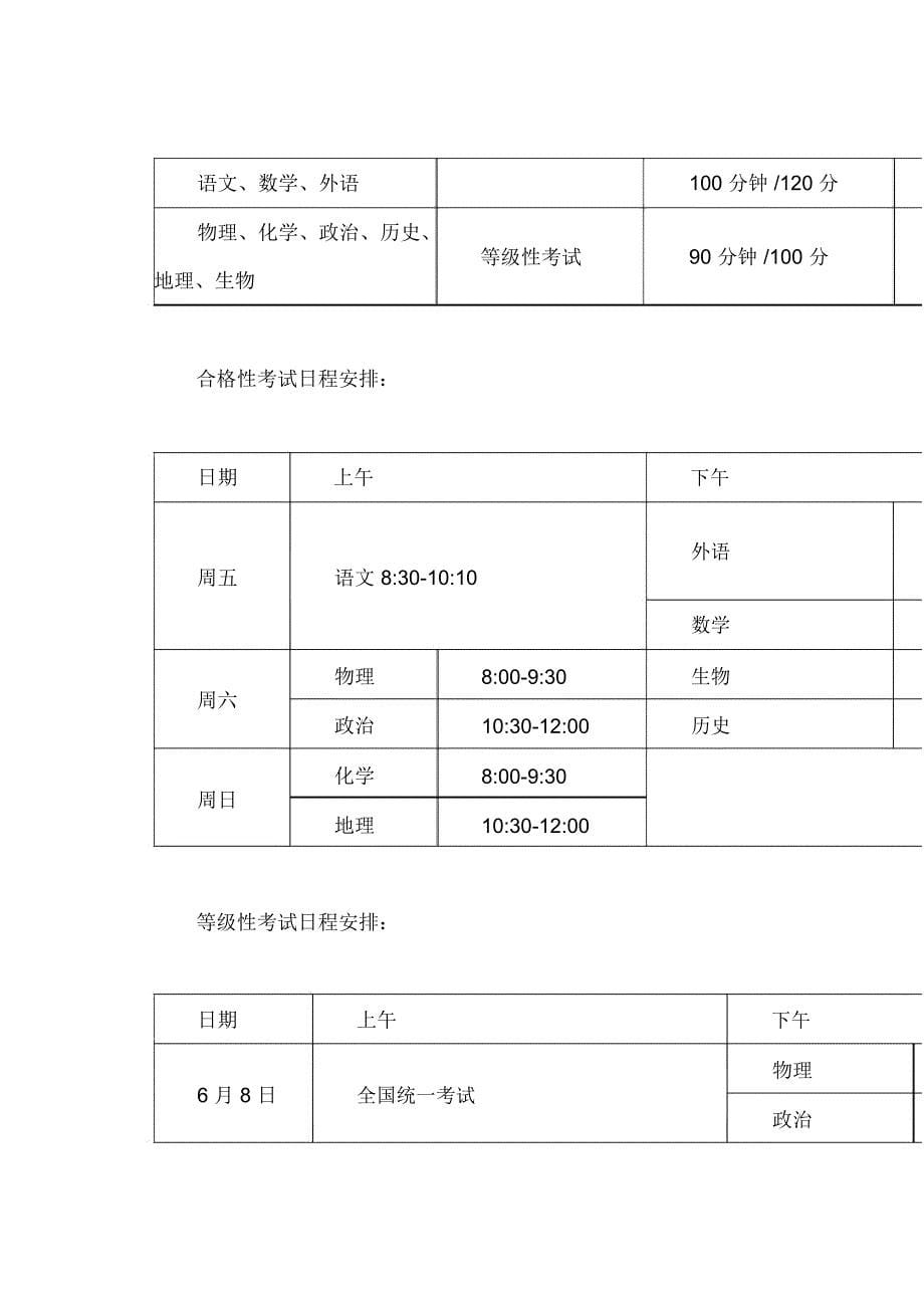 普通高中学业水平考试实施方案(最新)_第5页