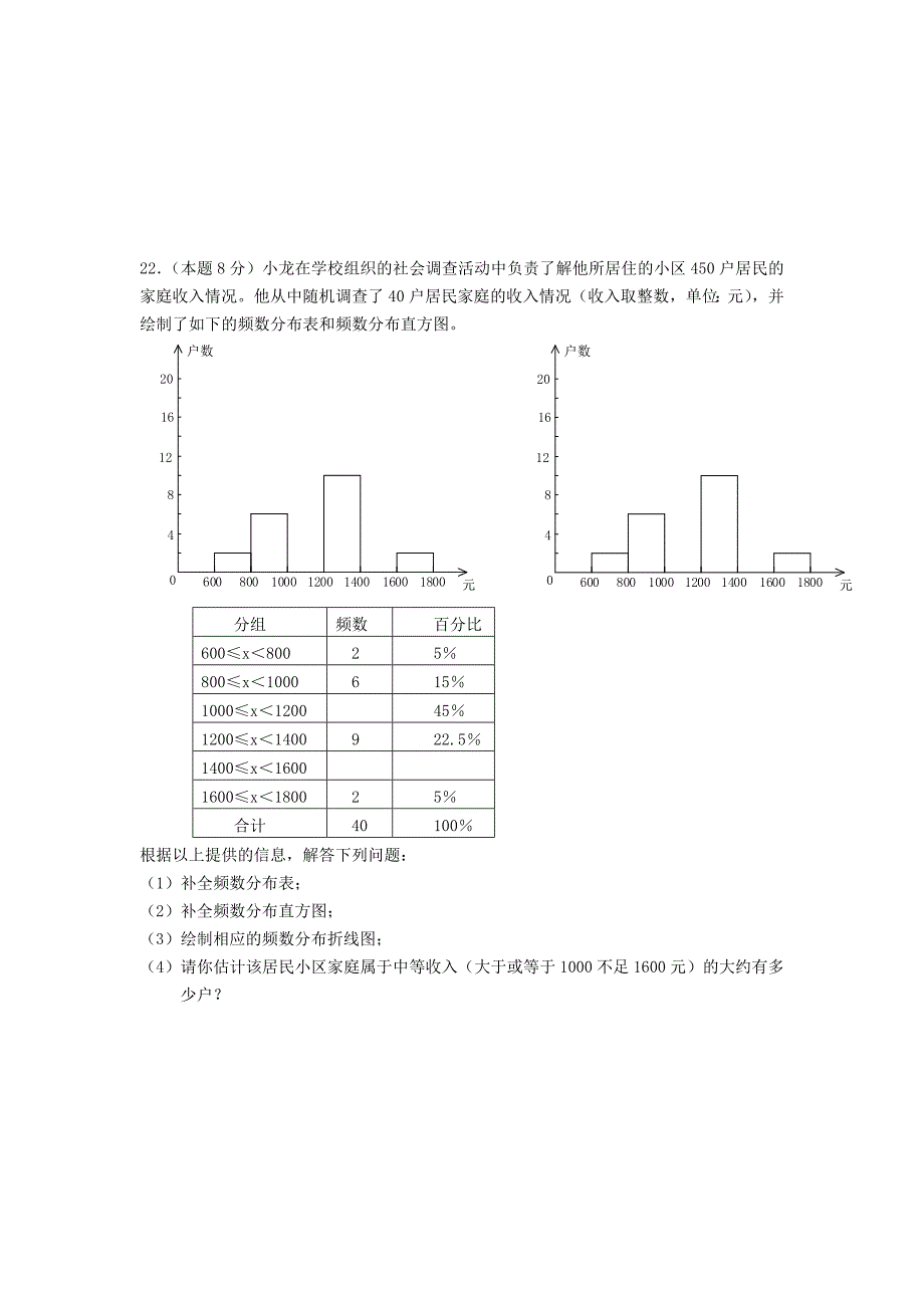 人教版七年级数学下期末调研检测试卷及答案_第4页