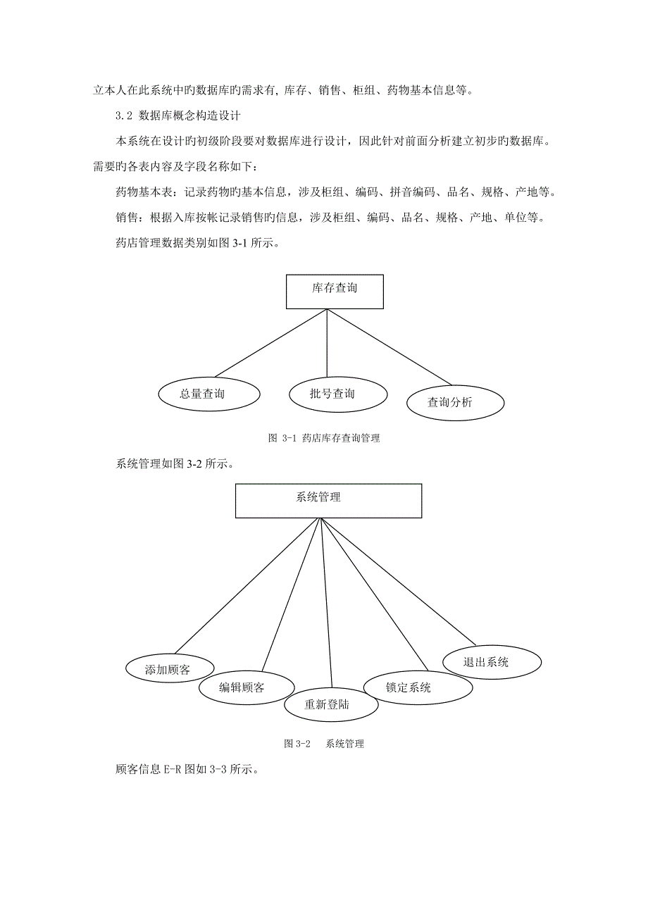 药店管理系统-查询及报表处理_第4页