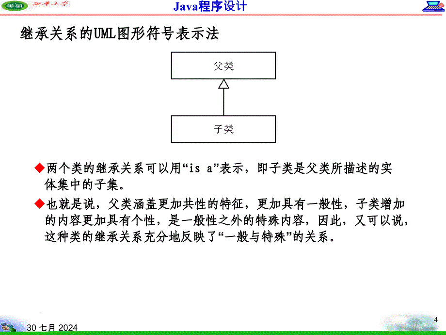 JAVA继承与多态_第4页