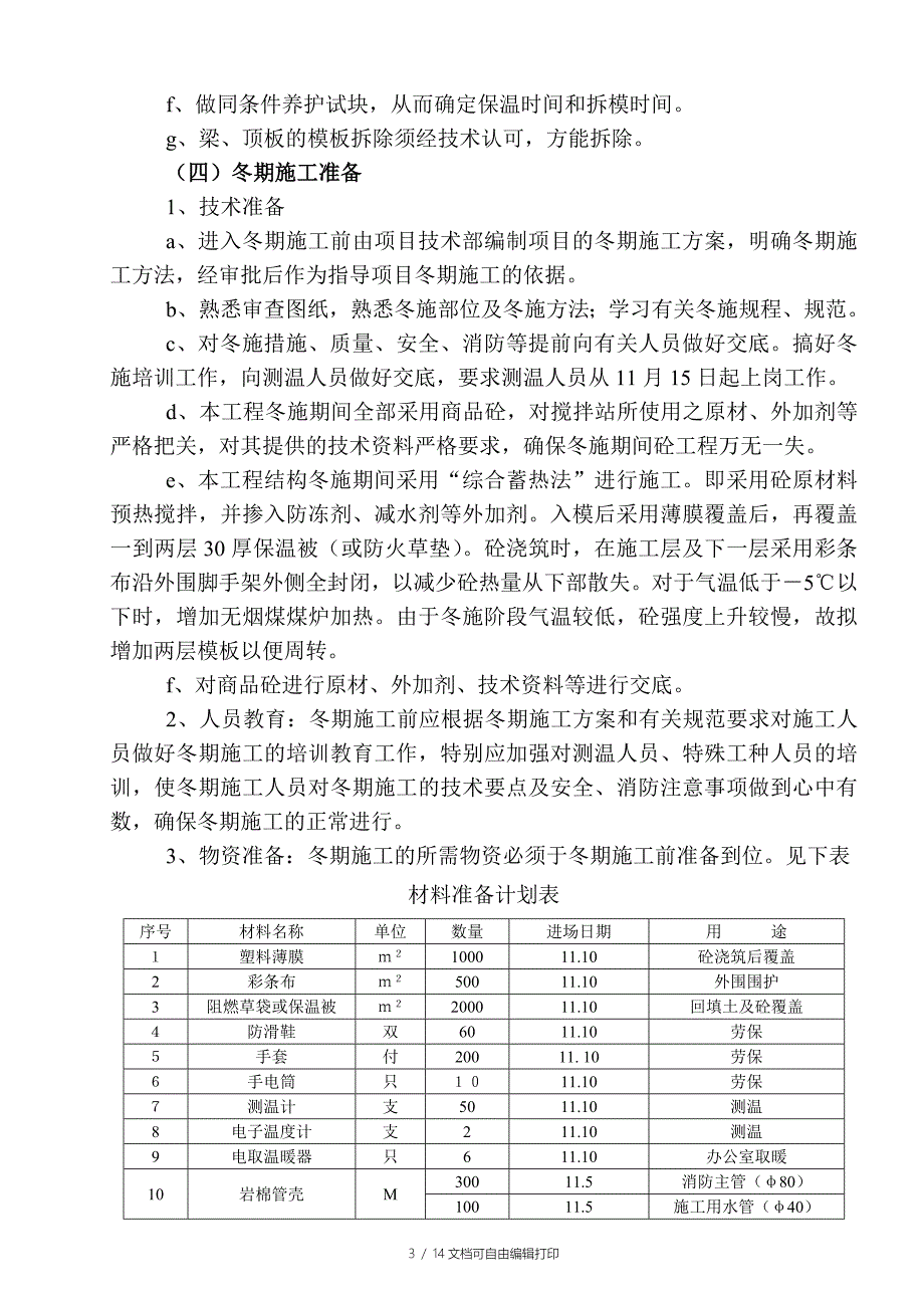 京都高尔夫冬施方案_第4页