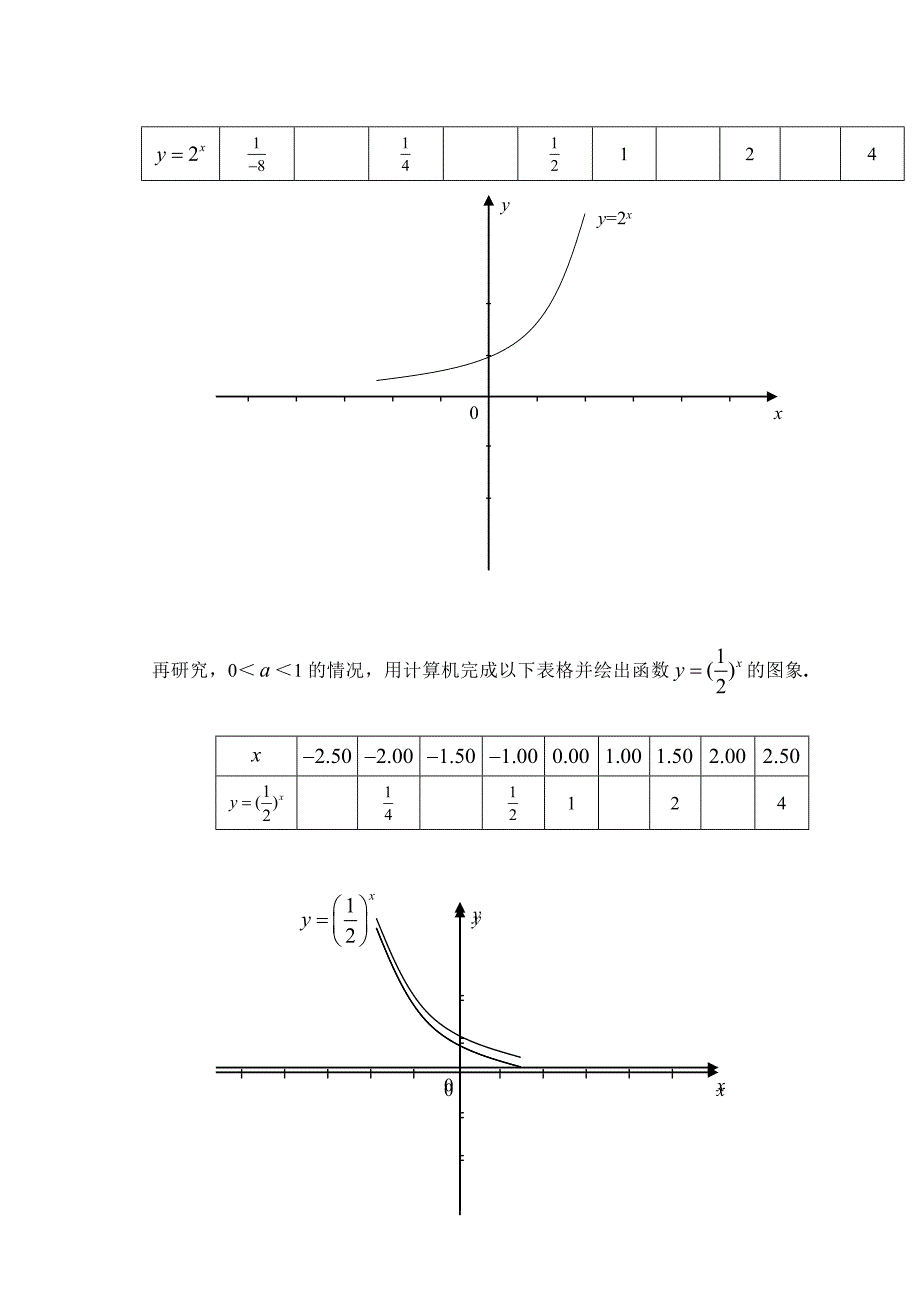 2.1.2指数函数及其性质1_第3页