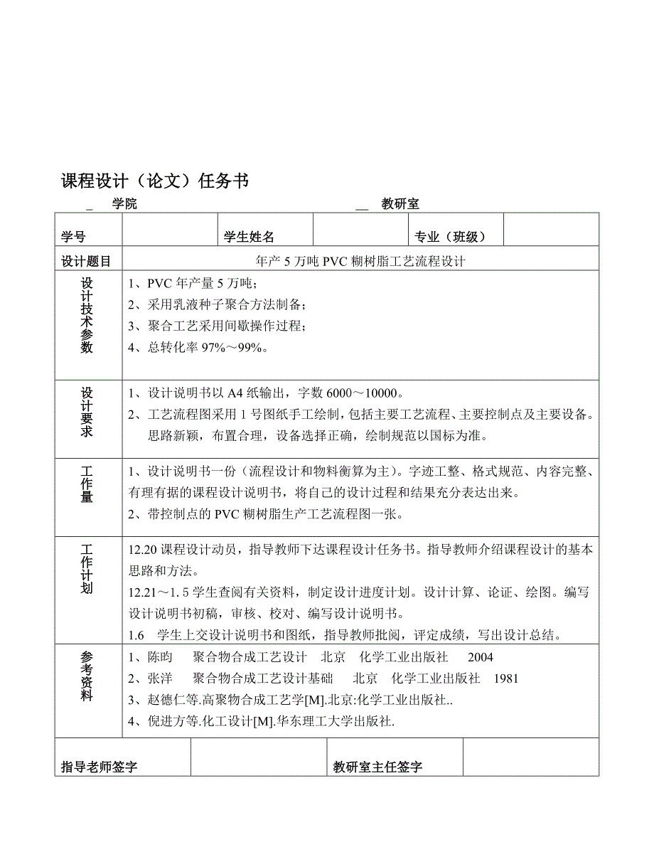 年产5万吨PVC糊树脂工艺流程设计_第1页