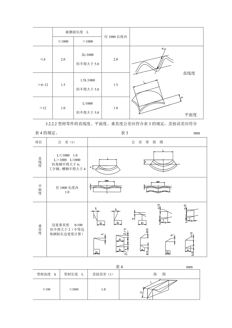 焊接件通用技术规范_第2页