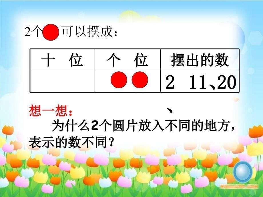 一年级数学下册课件_摆一摆、想一想_第5页