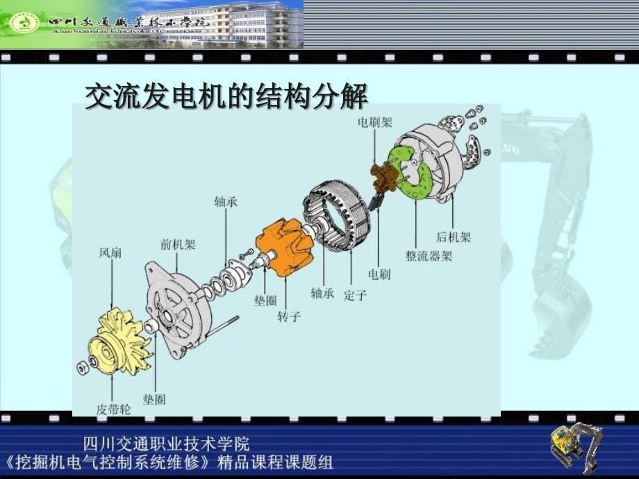 项目2交流发电机不发电故障的检测与维修_第5页