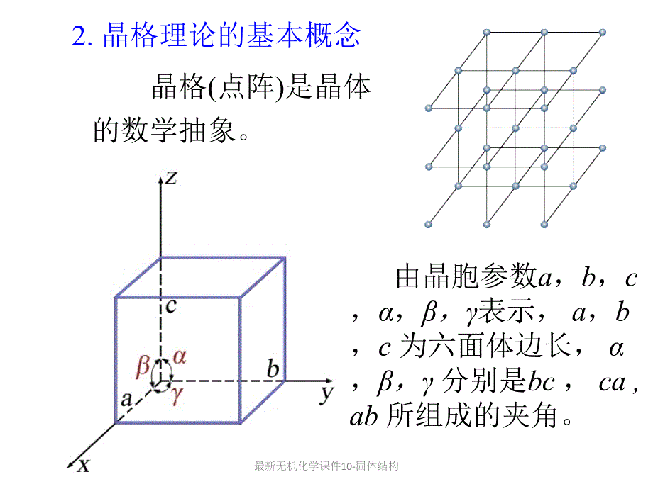 无机化学课件10固体结构_第4页