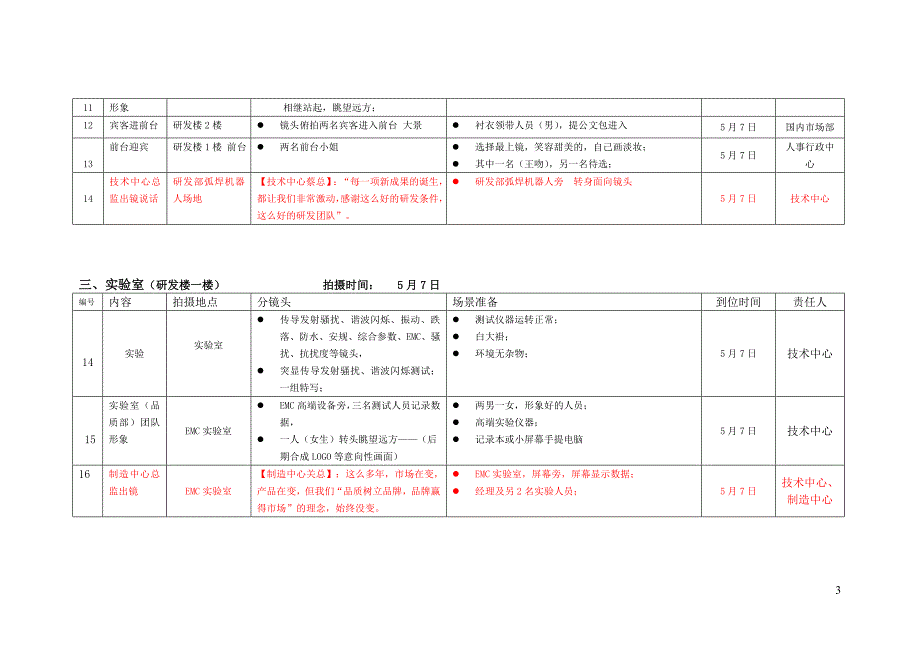 宣传片拍摄制作计划.doc_第4页