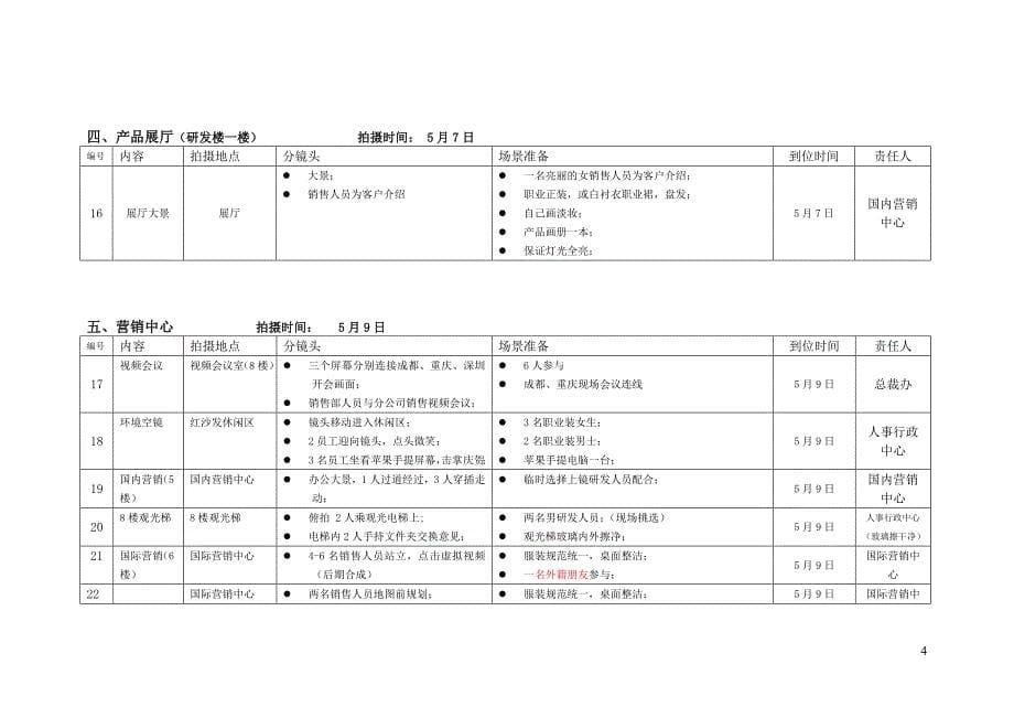 宣传片拍摄制作计划.doc_第5页