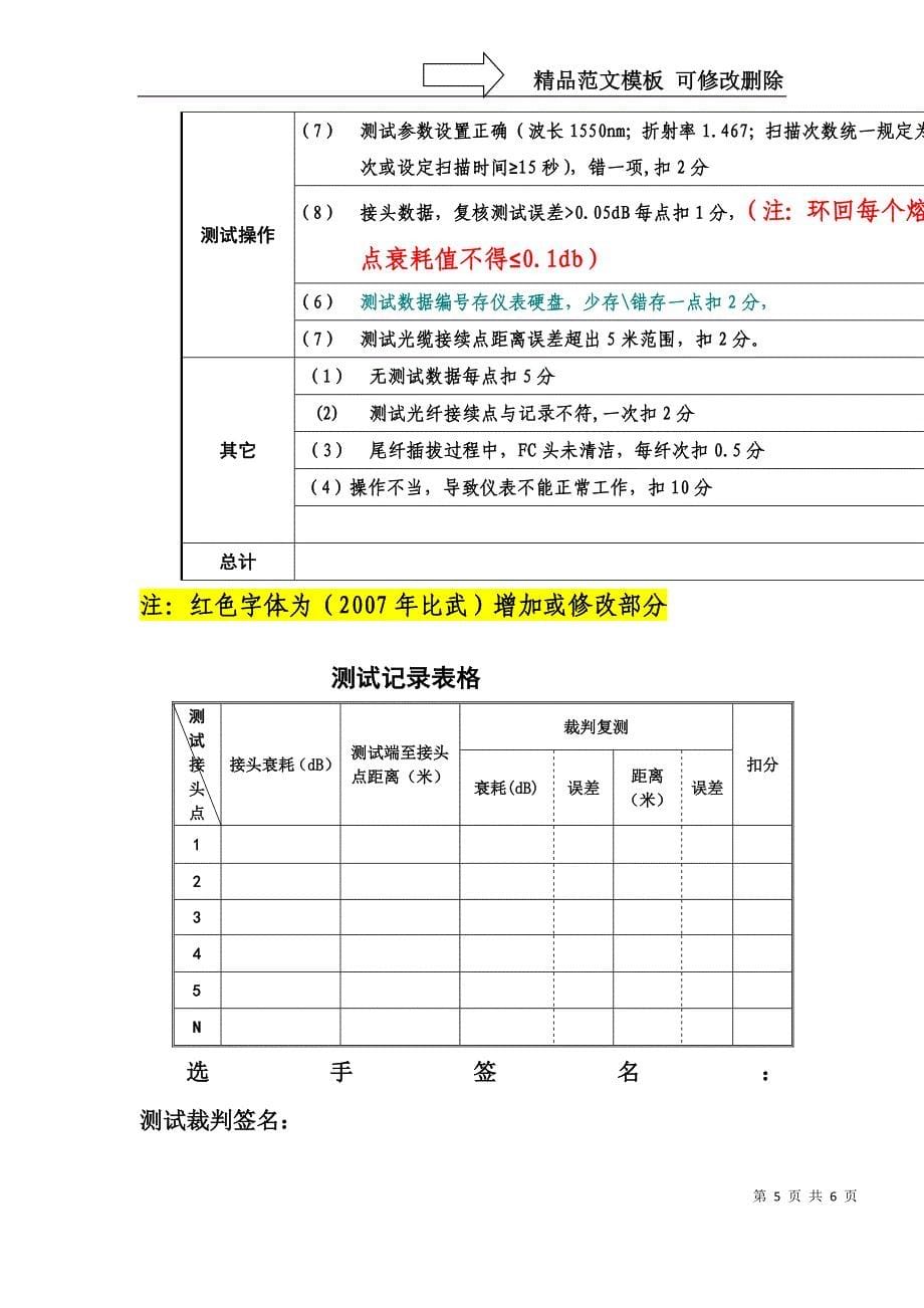 光缆接续比武方案-评分标准(修改稿)_第5页