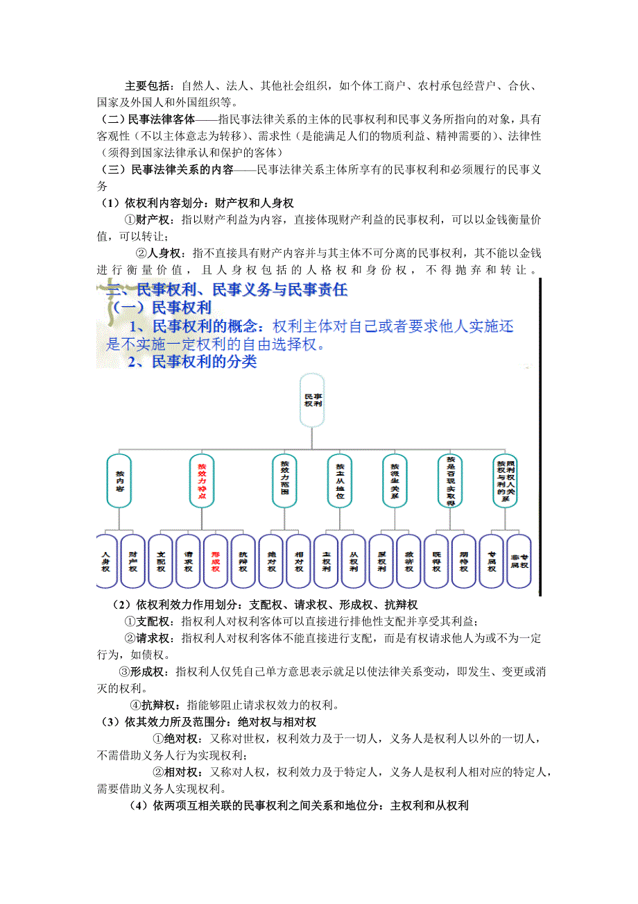 民法期末复习资料(大一下)_第4页