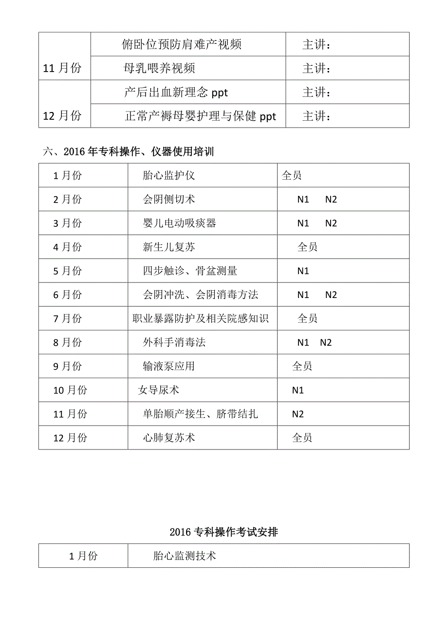 2016年助产士分层级培训计划_第4页