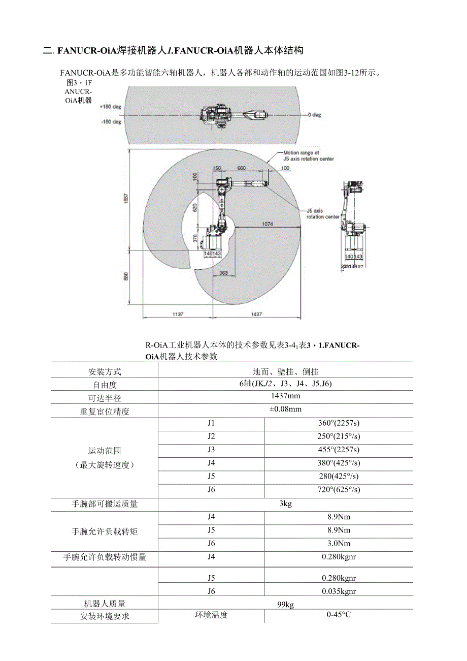 T-02-O-F-任务二弧焊机器人的选型_第2页