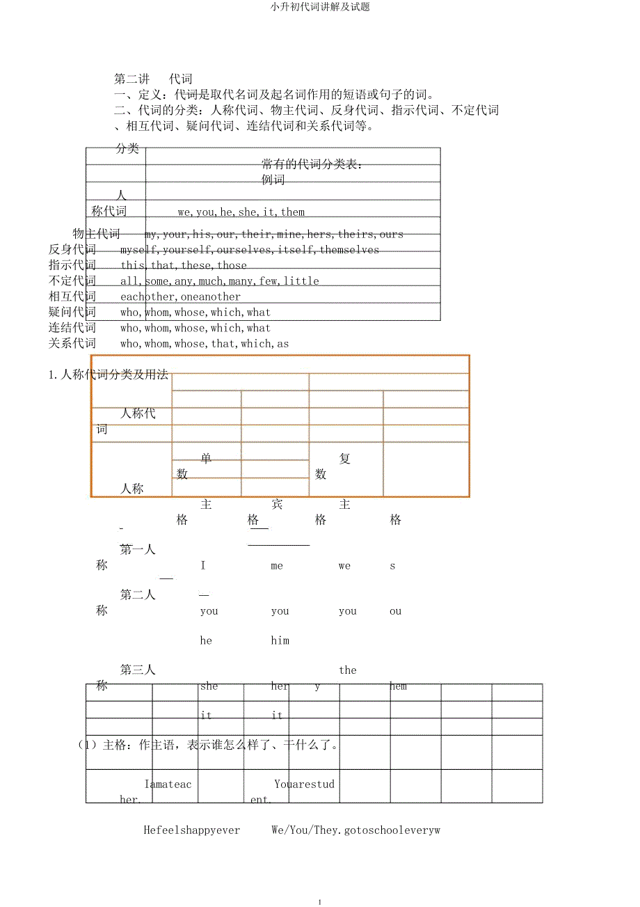 小升初代词讲解及试题.docx_第1页