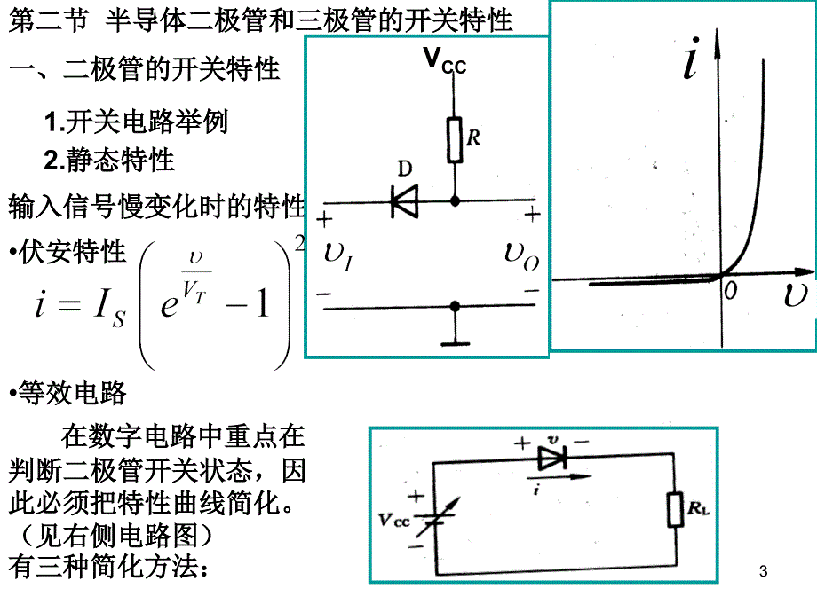 数字电子技术2_第3页