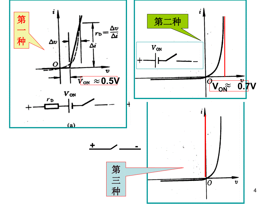 数字电子技术2_第4页