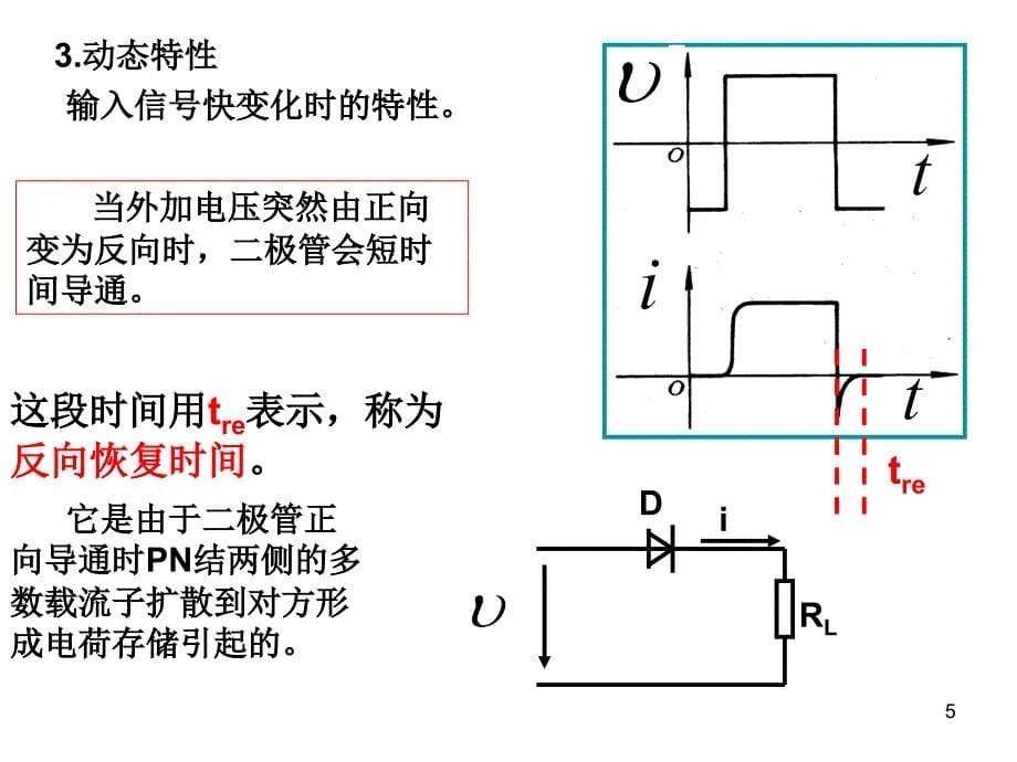 数字电子技术2_第5页