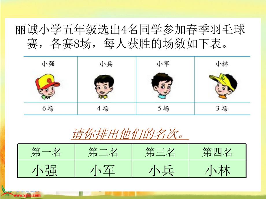 北师大版数学六年级上册生活中的比PPT课件之一_第3页