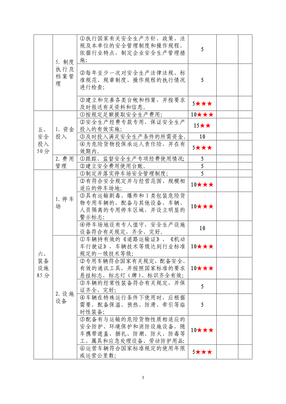 道路危险货物运输企业安全生产达标考评指标_第3页