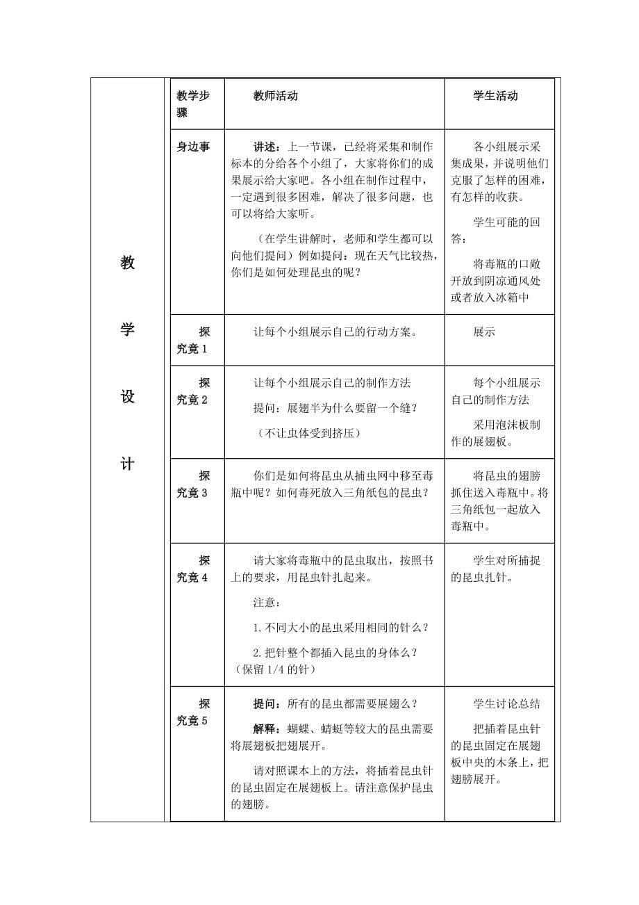 马山镇中心校乡村少年宫社团活动教案_第5页