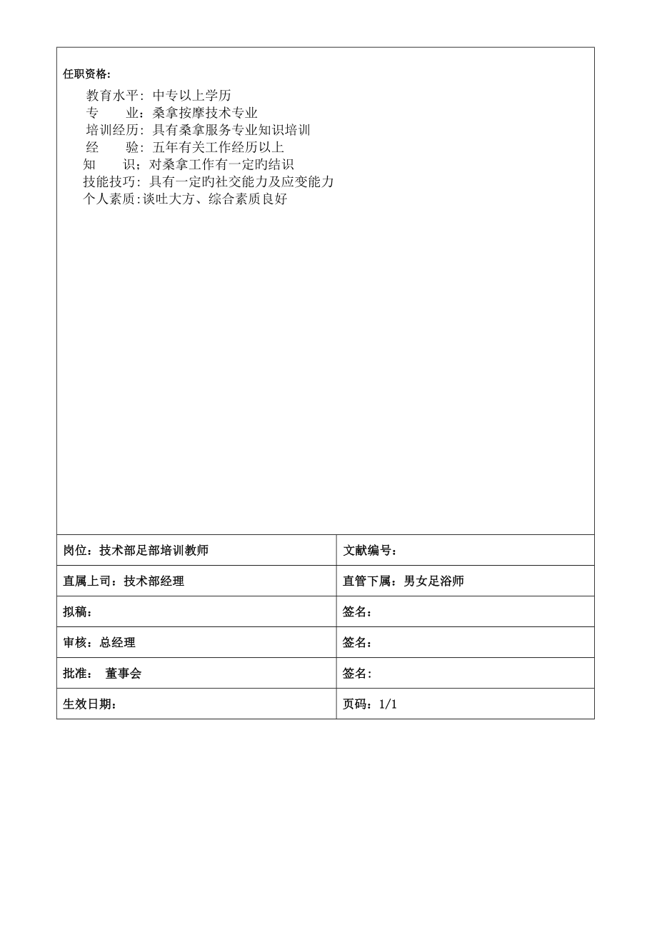 sop公司各部门岗位职责汇总_第4页