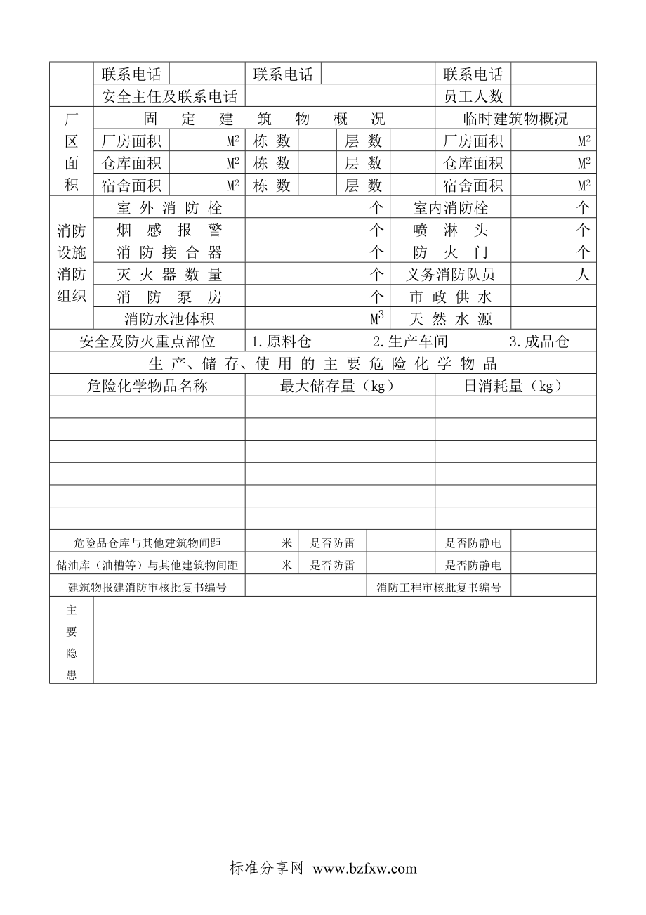 XXXX企业安全生产规范化管理档案范本_第2页