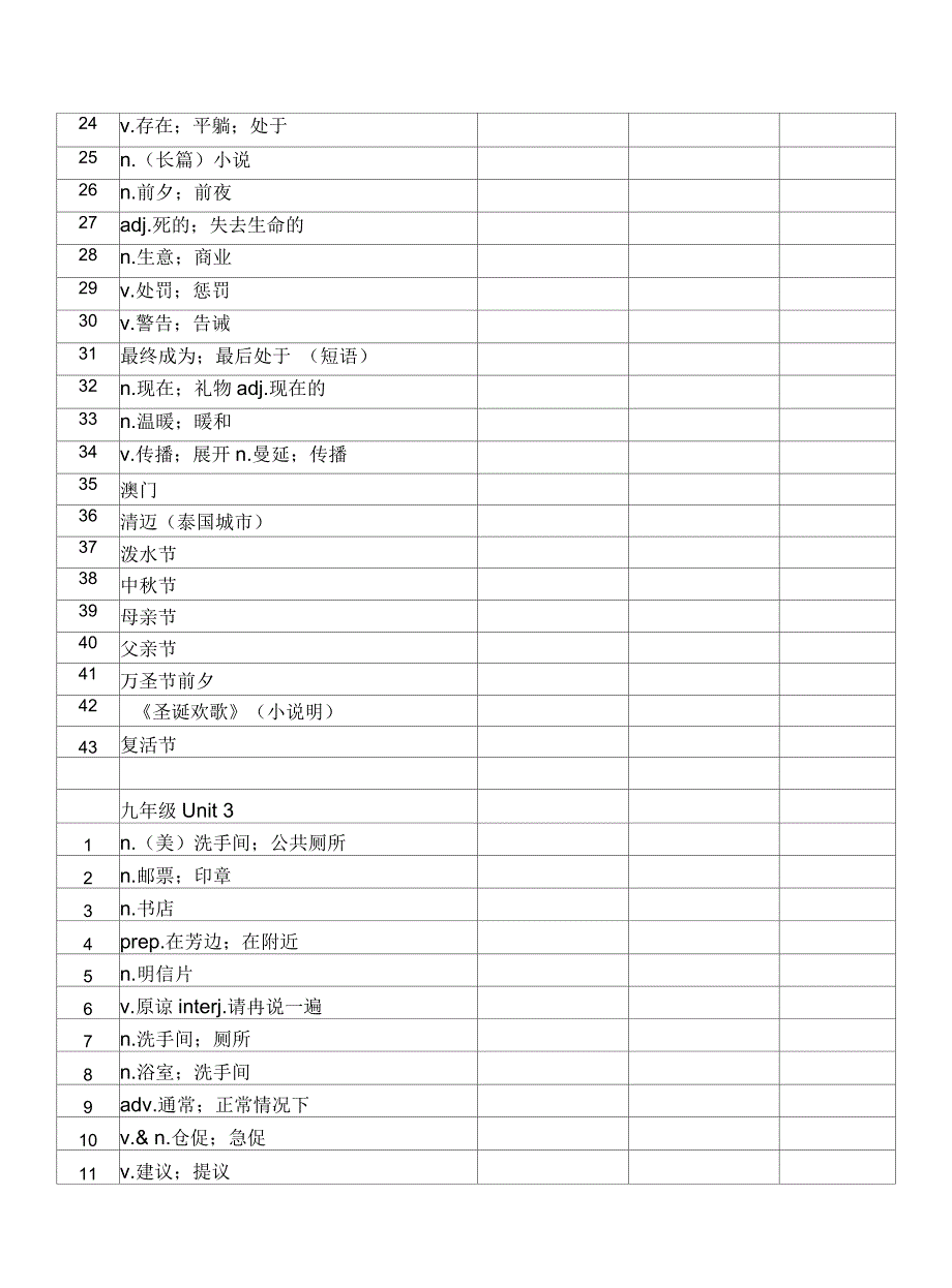 九年级英语单词听写表备课讲稿_第4页