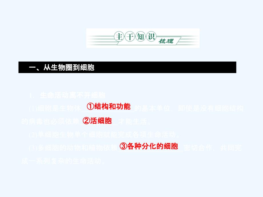 《金版》2011高三生物总复习 第一章走近细胞课件 苏教版_第3页