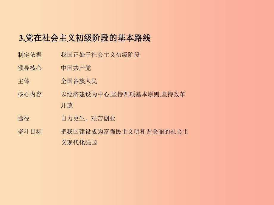 河南省2019年中考道德与法治总复习第一部分基础过关第17课时富强与创新课件.ppt_第5页