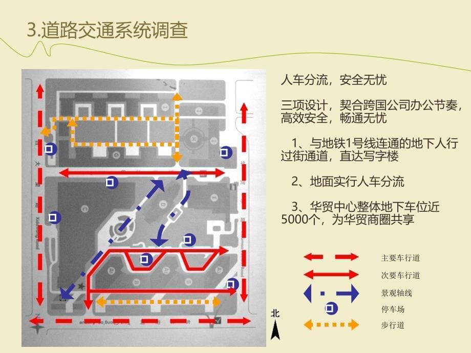 北京华贸中心调研报告PPT优秀课件_第5页