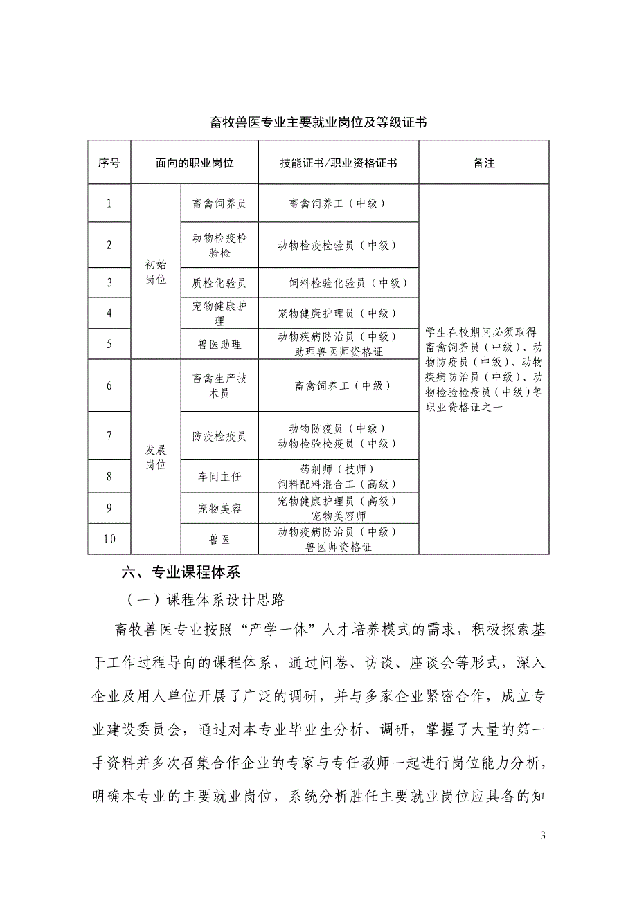 2014级畜牧兽医专业人才培养方案_第3页