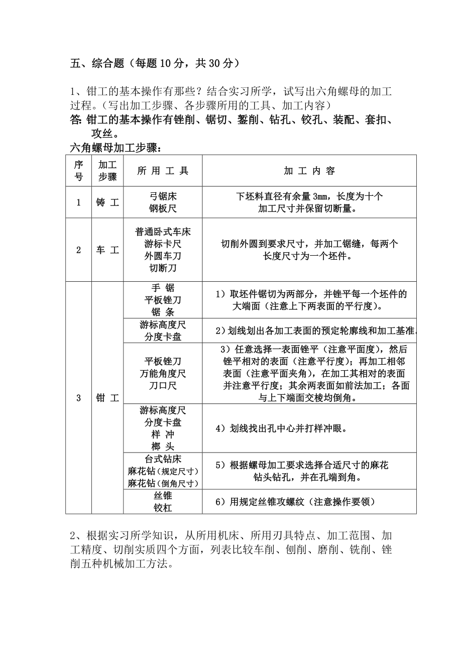 金工实习理论考试内容_第3页