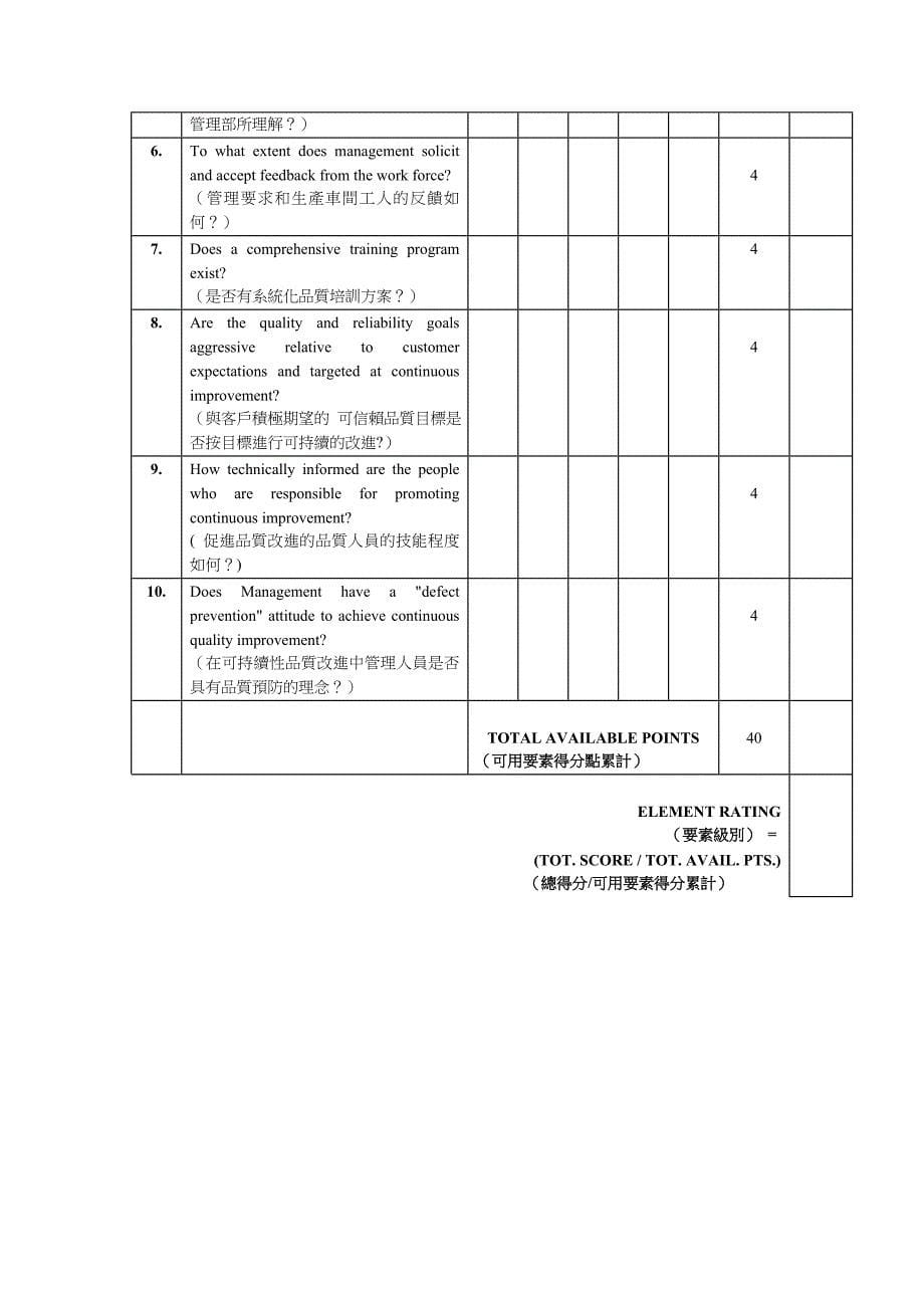 Quality survey form23中英文_第5页