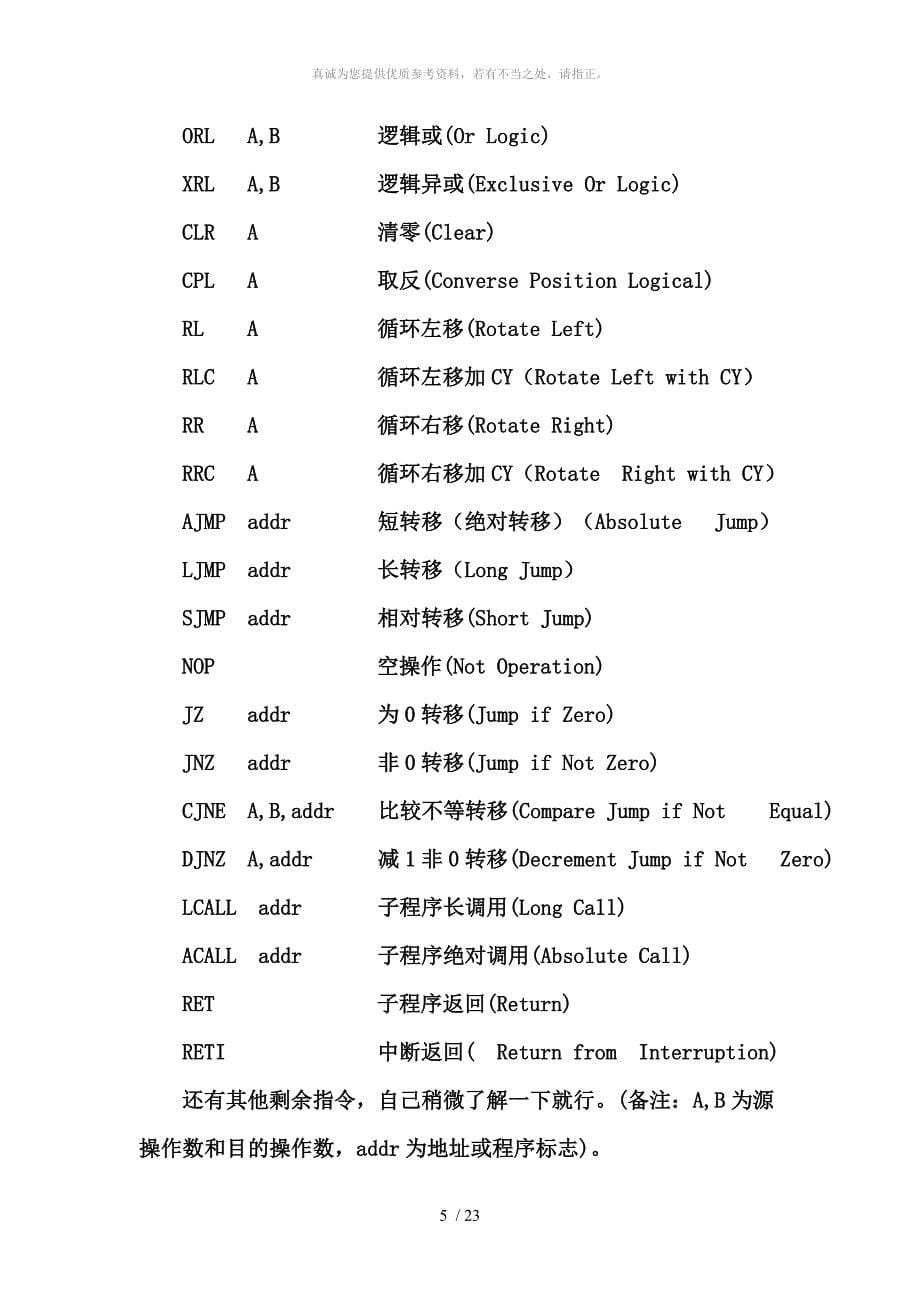 基于STC15单片机资料_第5页