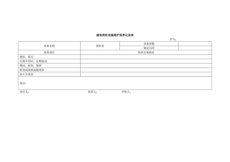 消防设施定期检查记录自动消防设施全面检查测试的报告（欠维修保养合同）_第5页