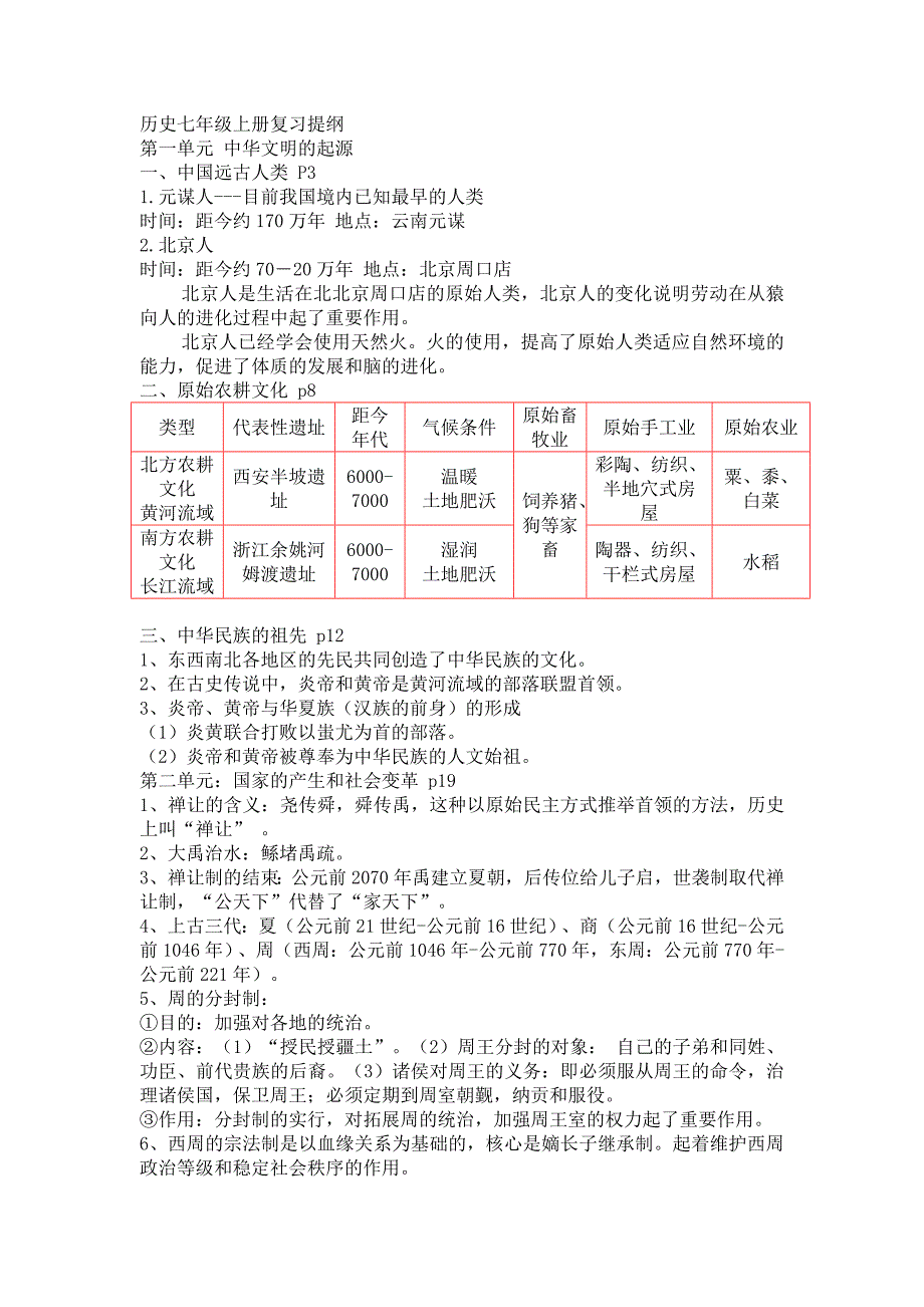 历史七年级上册复习提纲.doc_第1页